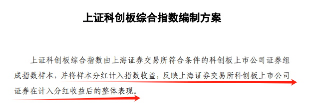 2025年ETF市场：科创板综指ETF引领新一轮投资热潮