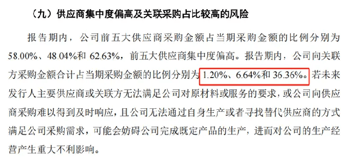 摩爾线程IPO疑雲：國產GPU光環下的風險與挑戰