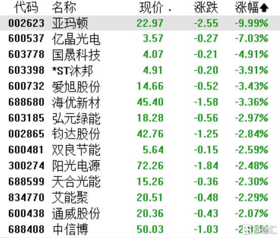 A股七月：稀土鋰電狂歡謝幕？鹽湖提鋰、創新藥、煤炭鋼鐵誰主沉浮？