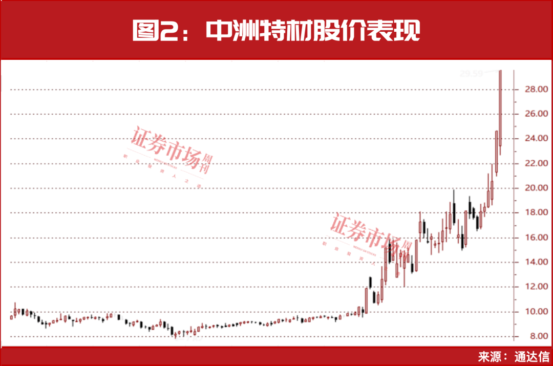 A股惊天黑幕：5.19魔咒重现，谁在收割散户血汗钱？