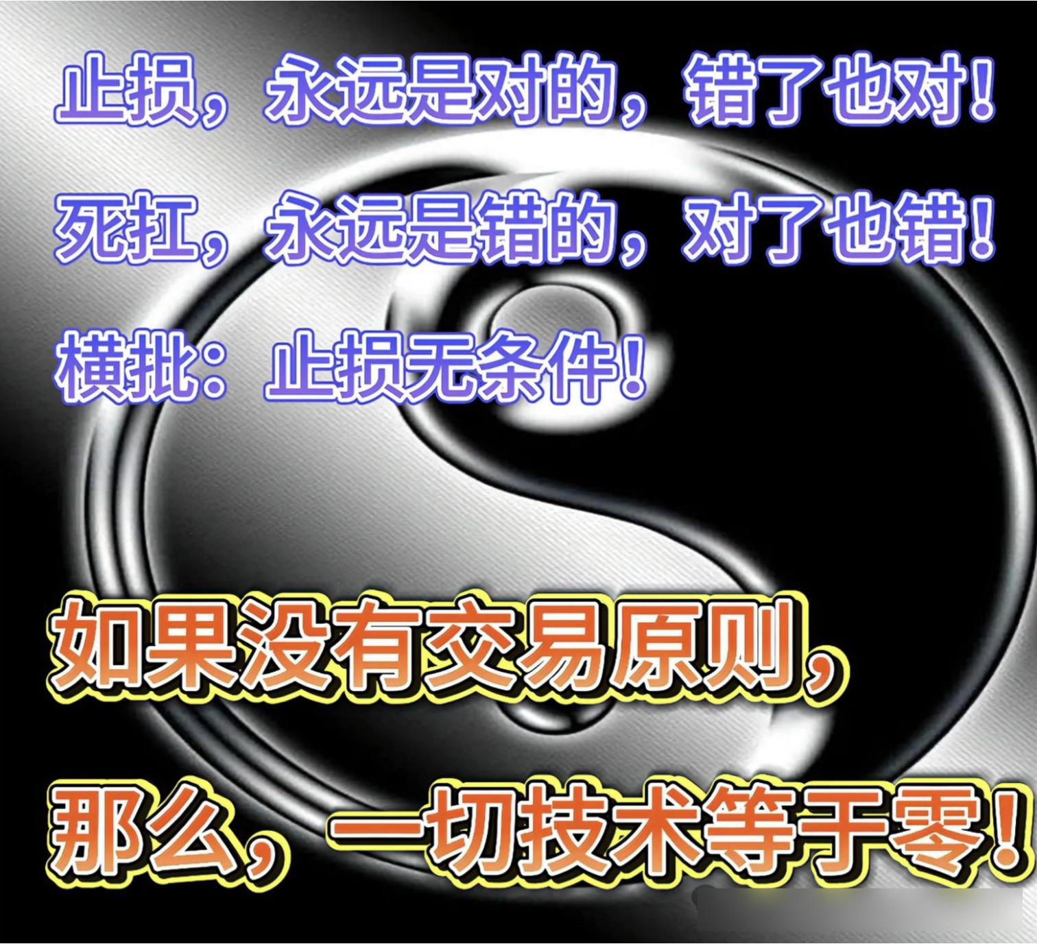 黄金月线图