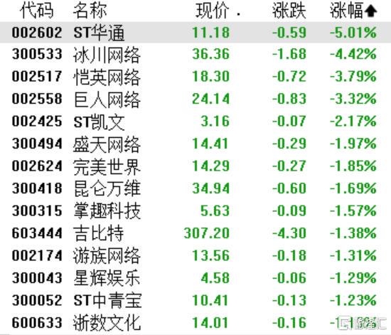 A股七月：稀土鋰電狂歡謝幕？鹽湖提鋰、創新藥、煤炭鋼鐵誰主沉浮？