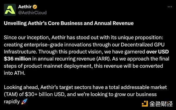 Aethir：赋能AI时代的去中心化计算