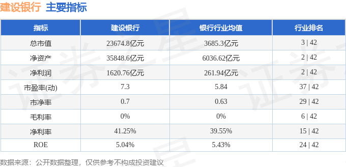 建設銀行股價下跌:誰在拋售?主力、游資、散戶博弈,融資融券風險增