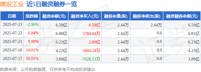 建設工業股價震盪:散戶狂歡背後,資金流向與基本面解析