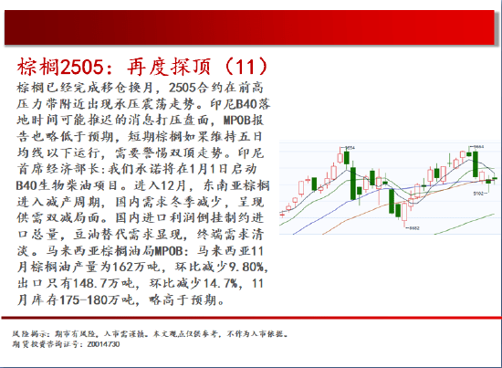 2024年12月13日中国股市及商品期货市场深度分析