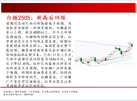 2024年12月13日中国股市及商品期货市场深度分析