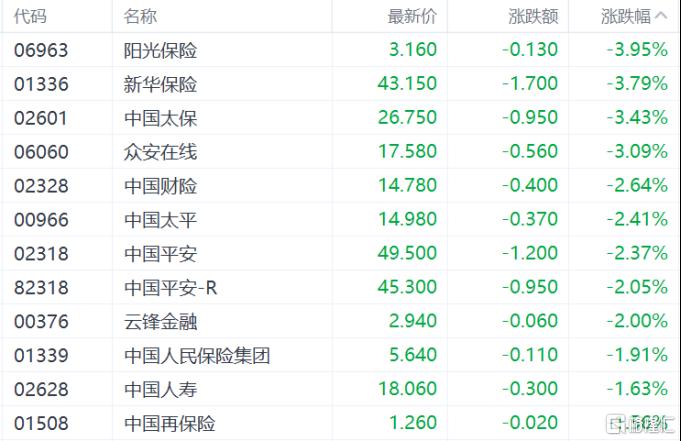 港股暴跌：科技股崩盤，恒指失守24000點，金融、黃金股齊跌，醫藥股逆市上漲，解析市場背後原因