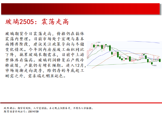 2024年12月13日中国股市及商品期货市场深度分析