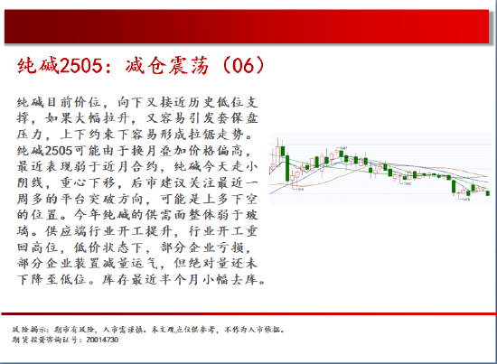 2024年12月13日中国股市及商品期货市场深度分析