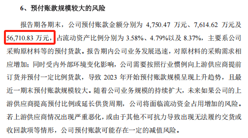 摩爾线程IPO疑雲：國產GPU光環下的風險與挑戰