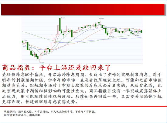 2024年12月13日中国股市及商品期货市场深度分析