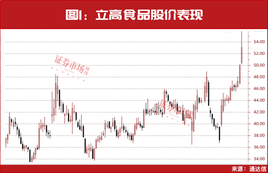 A股惊天黑幕：5.19魔咒重现，谁在收割散户血汗钱？