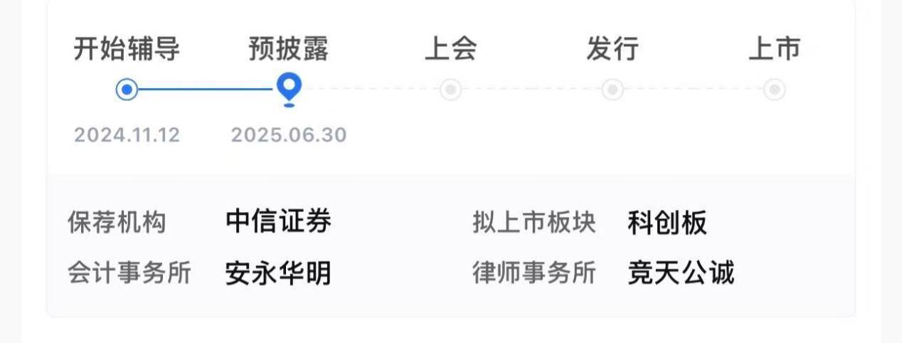 摩爾线程IPO疑雲：國產GPU光環下的風險與挑戰