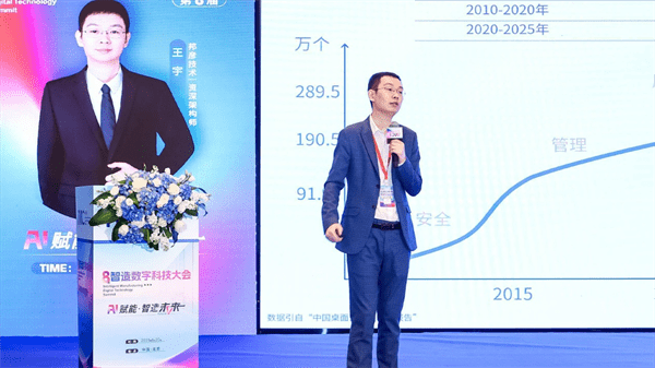 北京智造大會遇三巫日：AI賦能是數位迷航？邦彥雲PC挑戰與台灣彩券機率