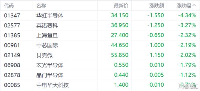 港股暴跌：科技股崩盤，恒指失守24000點，金融、黃金股齊跌，醫藥股逆市上漲，解析市場背後原因