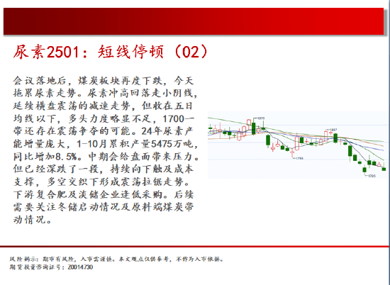 2024年12月13日中国股市及商品期货市场深度分析
