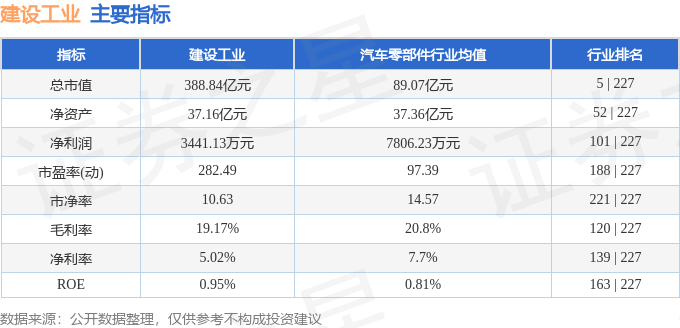 建設工業股價震盪:散戶狂歡背後,資金流向與基本面解析