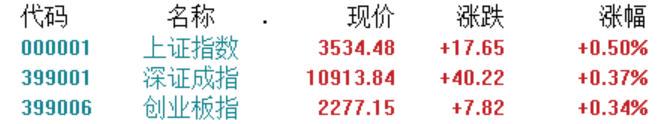 A股七月：稀土鋰電狂歡謝幕？鹽湖提鋰、創新藥、煤炭鋼鐵誰主沉浮？